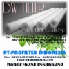 d DW PP Sediment Filter Cartridge Indonesia  medium