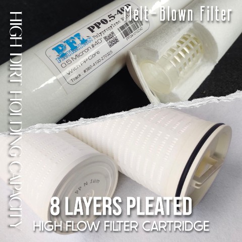 high flow filter cartridge vs meltblown filter